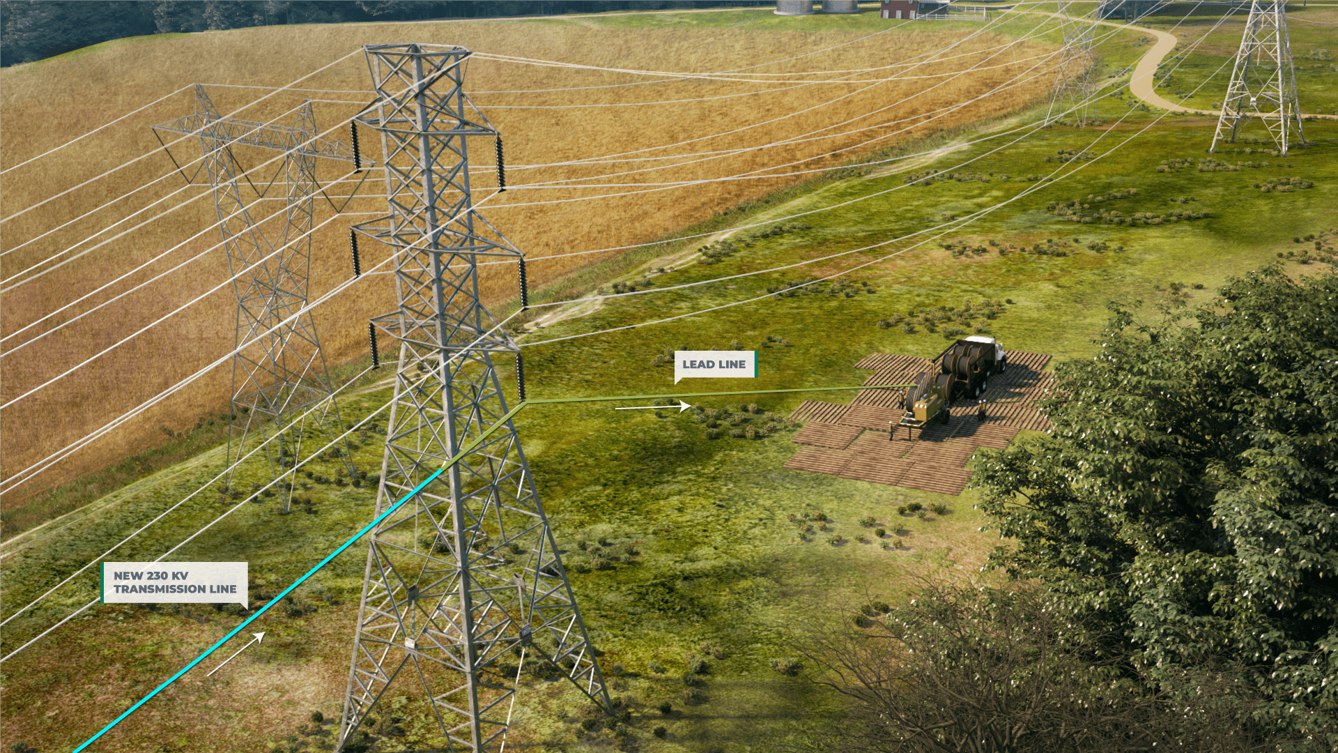 <h2>Step 3: Installation of New Conductor</h2>The Lead Line will be installed and utilized to pull new conductor into place.